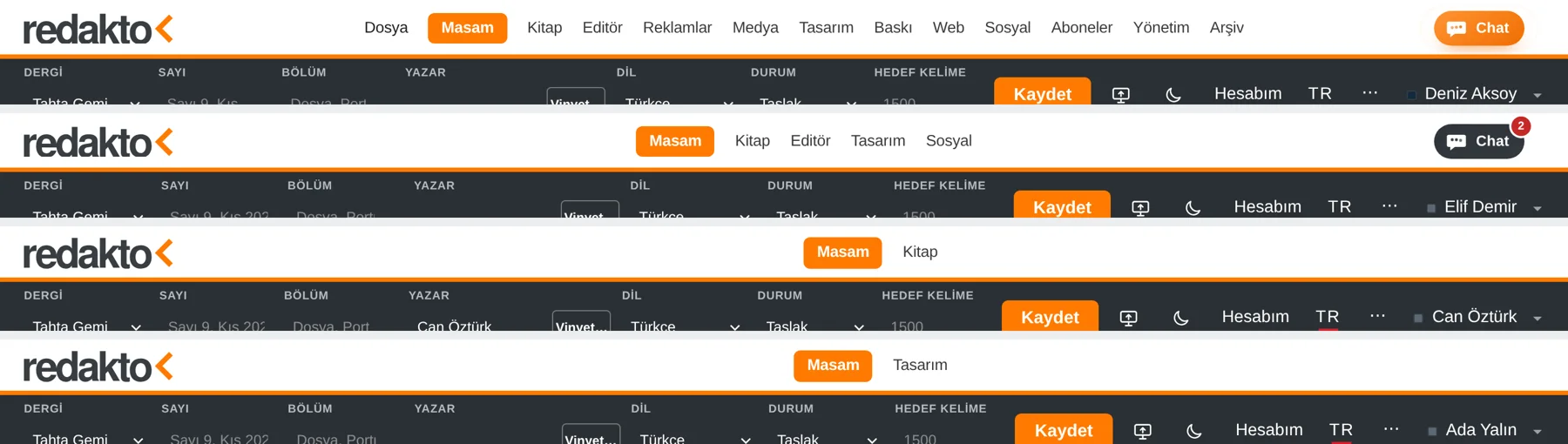 Göreve göre menü: Yayın Yönetmeni, redaktör, yazar ve tasarımcı yalnız yetkili oldukları bölümleri görür.